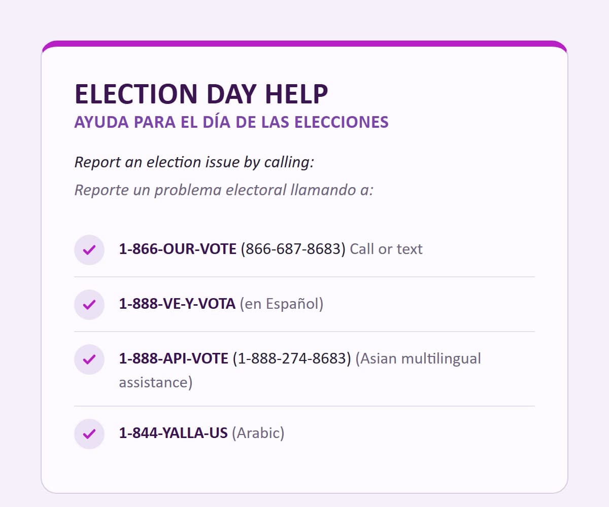 Minnesota voter rights and early voting information card